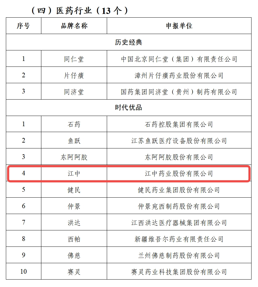名品截图.png